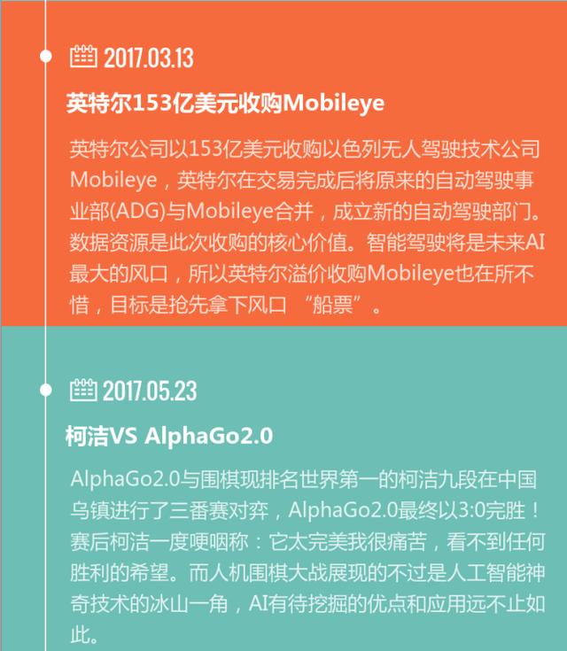 AI文案创作全方位指南：关键词选取与高效搜索技巧解析