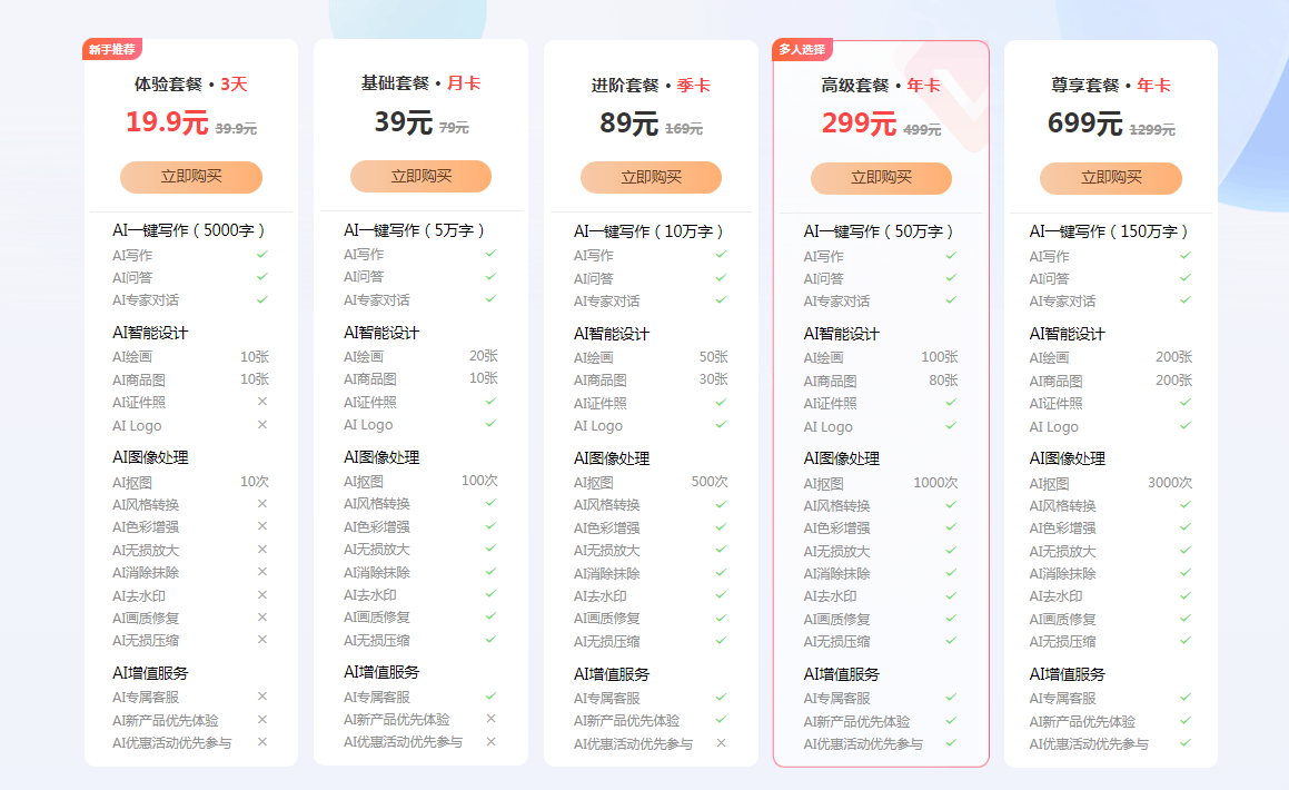 AI写作助手收费标准详解：价格、服务内容与性价比分析