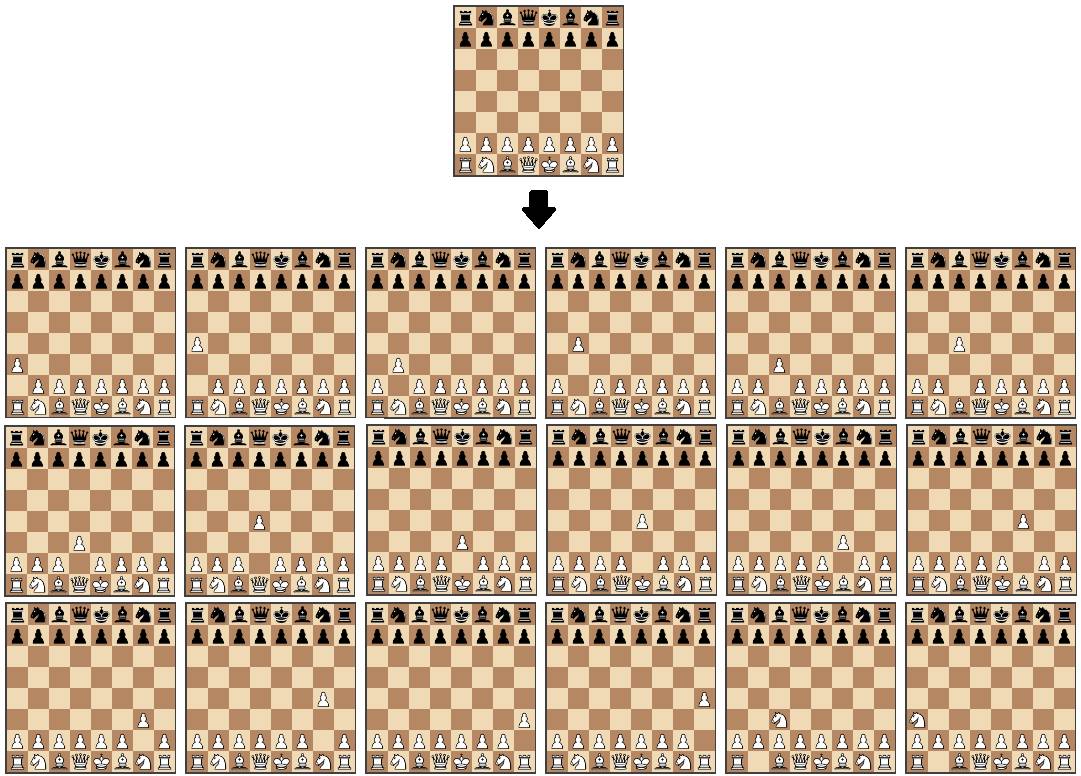 象棋AI智能脚本全集免费：含多种版本与功能，满足不同用户需求