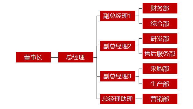 全面提升写作效率：2023年度智能写作工具与平台一览