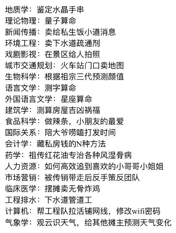 写文案比较害的人都有谁：盘点文案高手的名单