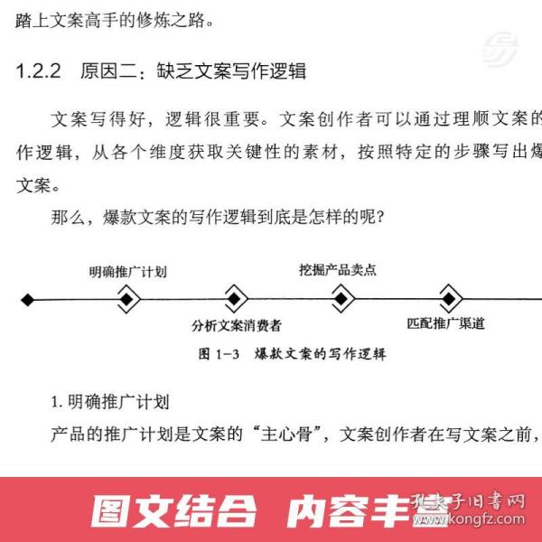 写文案高手：文案句子、模板与技巧一览