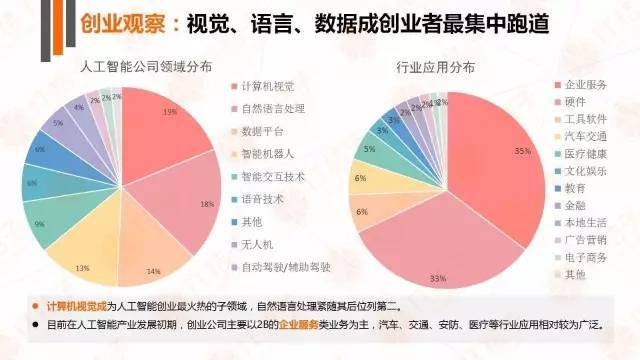 盘点AI智能写作领域潜力股：全面解析相关上市公司与投资机遇