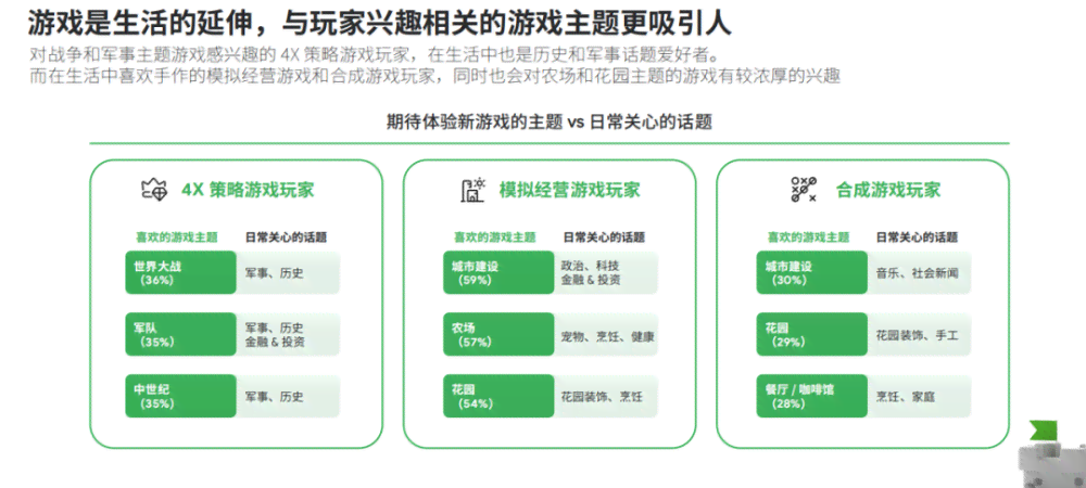 探秘智能营销：AI广告文案分析器的创新应用与功能解析