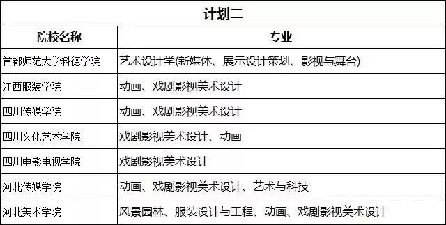 小美术购课：49元10节课是否必须买一年？课程购买流程及年课无动静处理