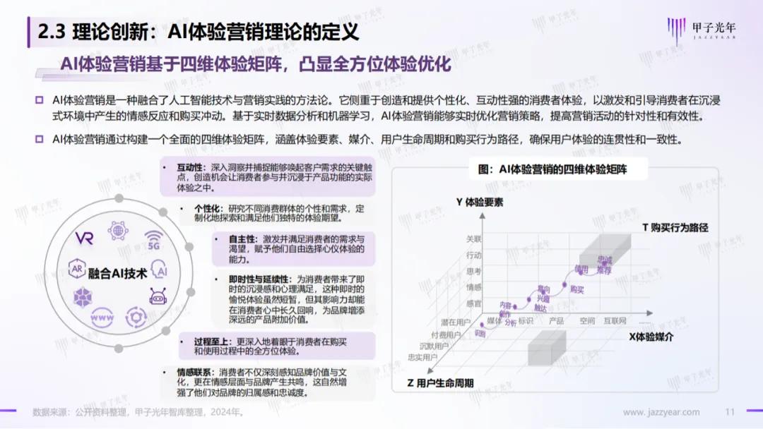 '基于AI技术的创新设计实践报告：策略分析与应用总结'