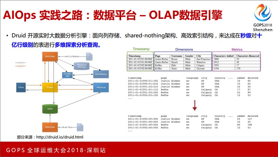 AI技术应用案例精选：涵多领域解决方案与实际成效分析