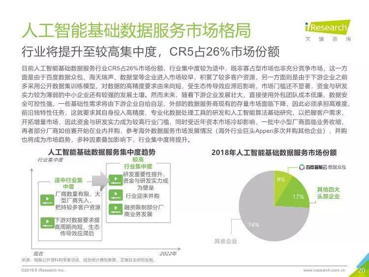 AI解读体检报告全攻略：如何利用人工智能准确分析健数据与异常指标