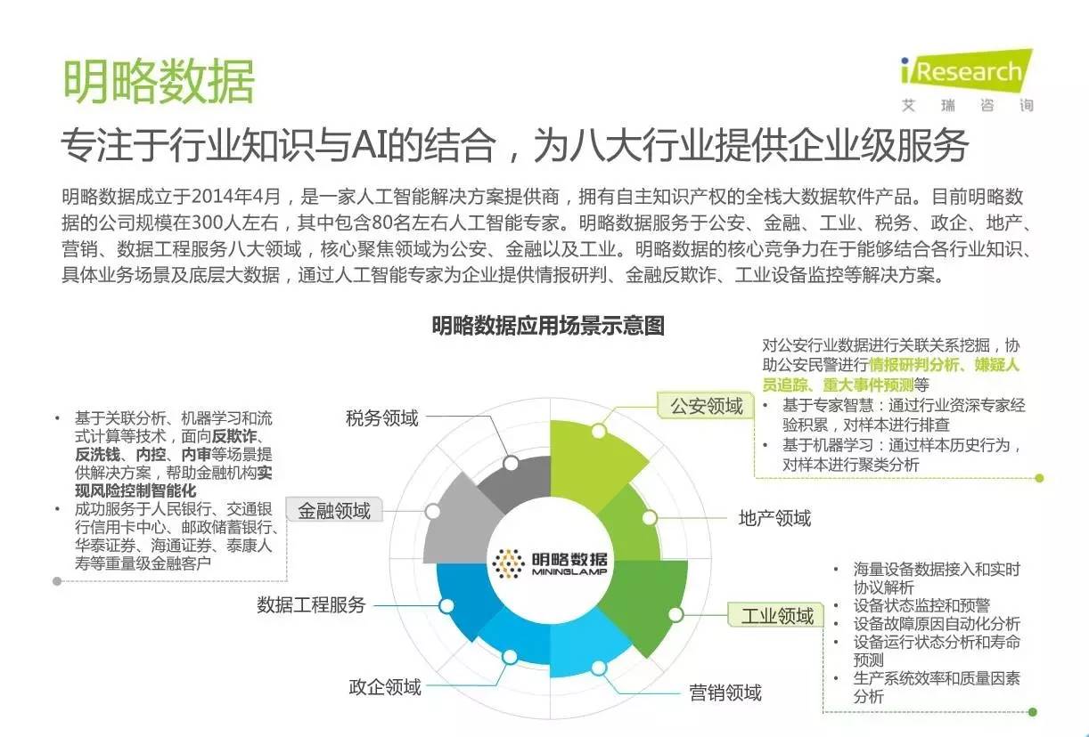 AI解读体检报告全攻略：如何利用人工智能准确分析健数据与异常指标