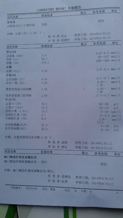 体检报告是否能全面检测滋病：揭开常见疑问与全面解读