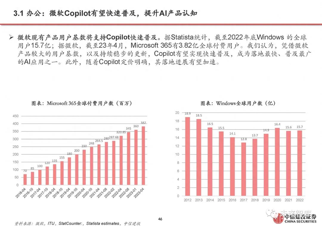 智能音乐创作领域瓶颈与机遇深度探究：AI作曲行业痛点诊断报告