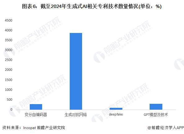 '基于大数据AI的篮球单场精准预测分析报告'