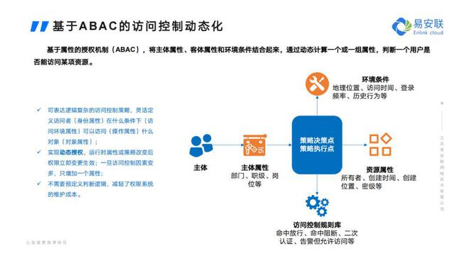 AI写作全面解析：技术优势、应用场景与未来发展趋势