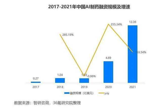 中国AI计算基础设发展洞察及官方报告平台