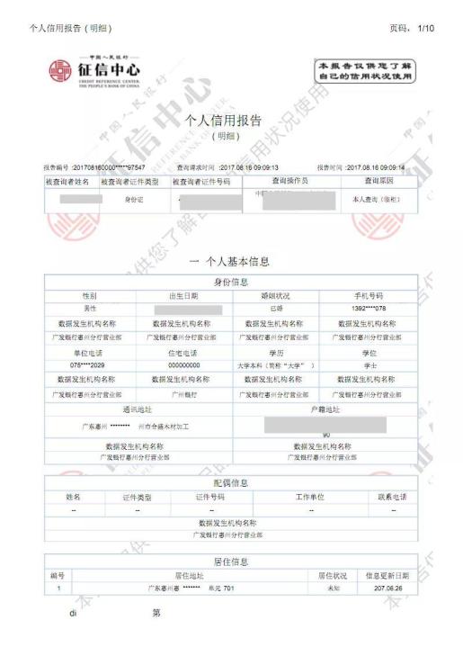 解析报告中的AI技术：如何提升信用评估的精准度