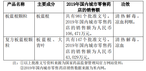 nn报告中字母的含义：详解各号所表示的意思及字母表示的含义