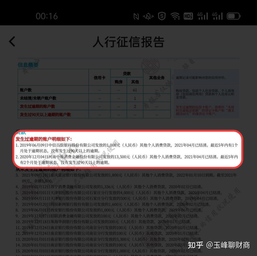 报告里的ai是什么意思