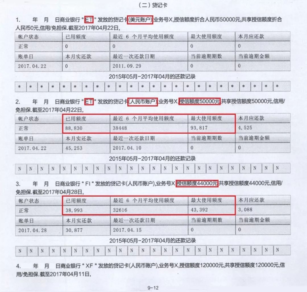 报告里的ai是什么意思