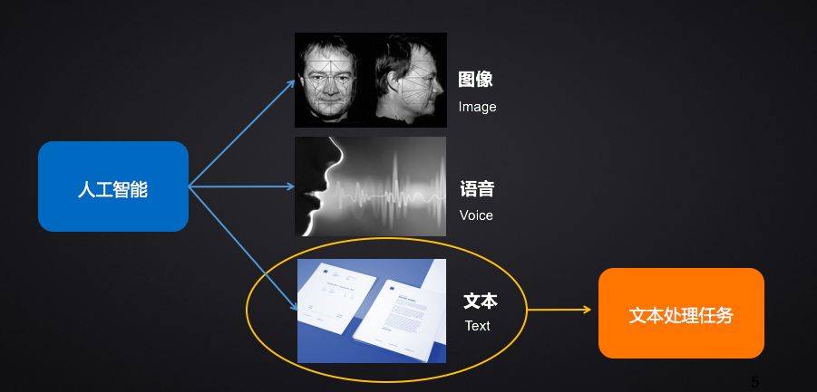 AI高清处理：海报文案素材模糊修复与优化解决方案