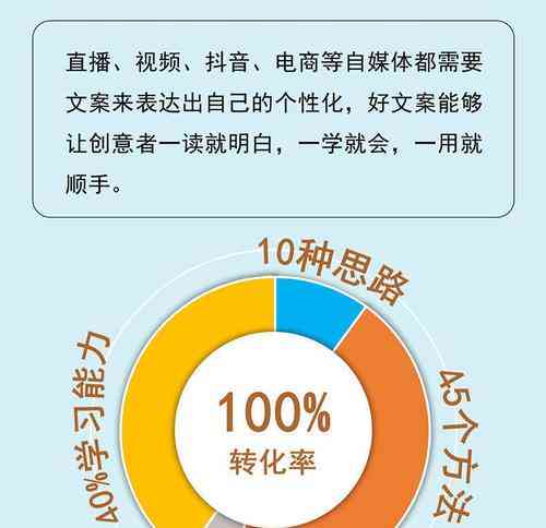 AI赋能：全方位掌握抖音热门文案撰写技巧，解决用户搜索痛点与需求