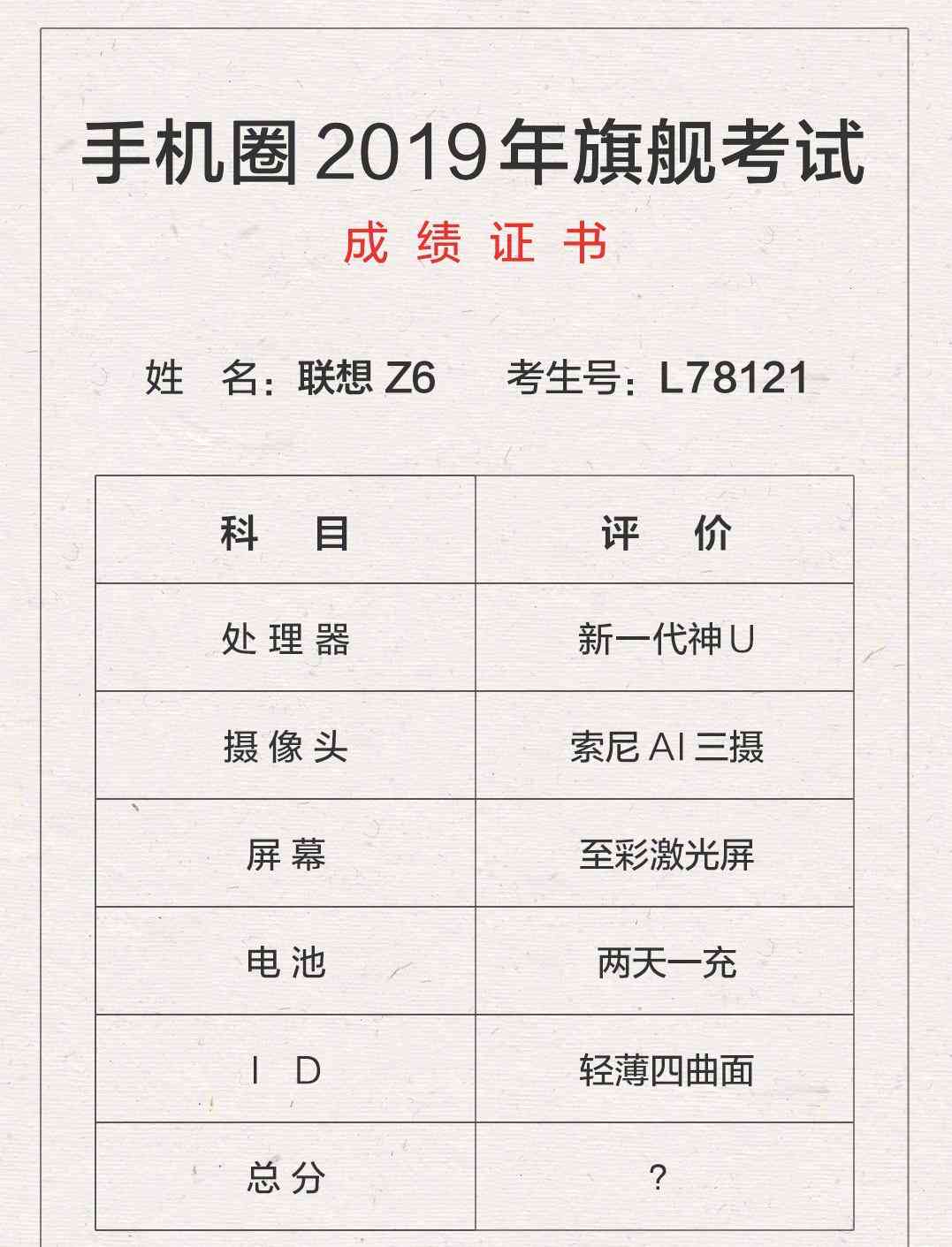 AI智能一键打造多风格证件照：涵式证件照生成教程与实用文案指南