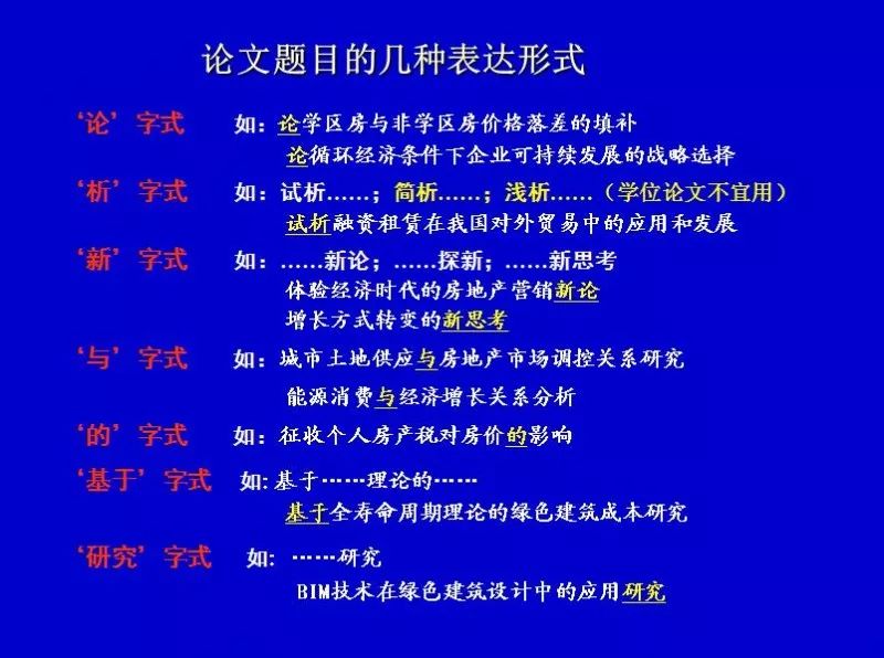 全面指南：学术论文阅读报告撰写模板及实用技巧解析