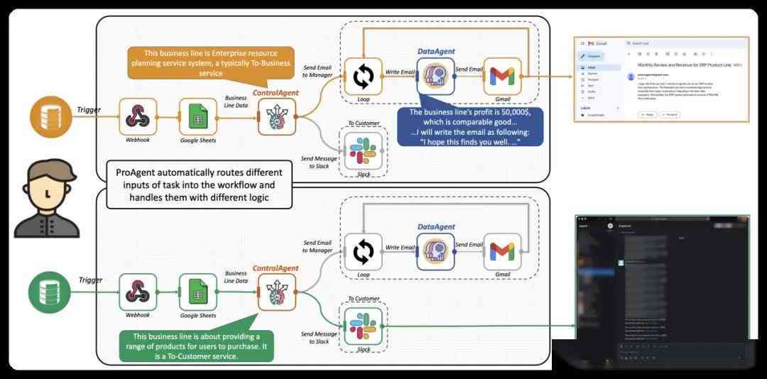 全面指南：利用AI软件进行高效创作与问题解决的实践