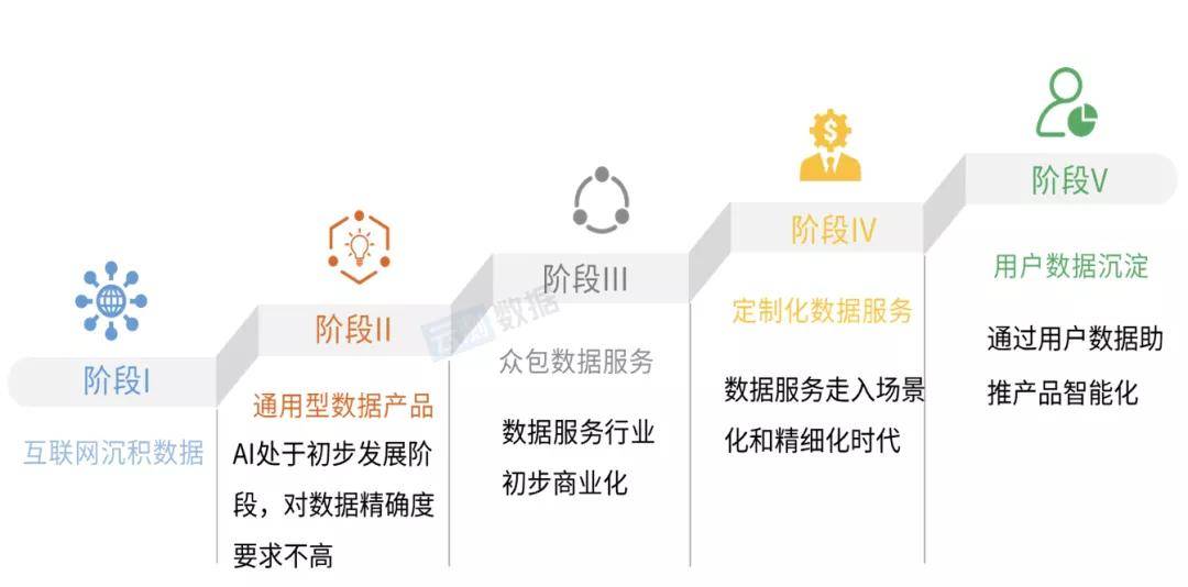 探讨AI智能局限性的幽默文案短句集锦