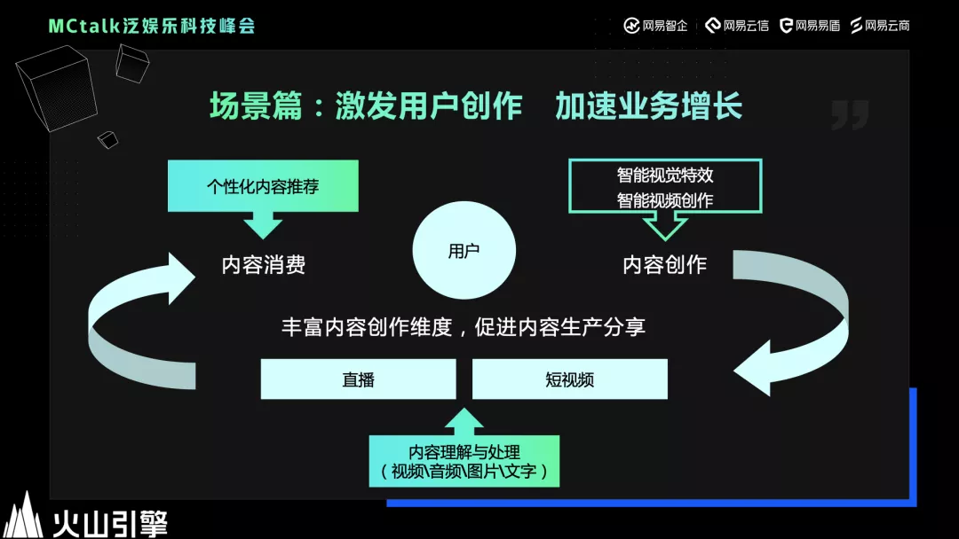 AI特效文案软件有哪些免费及免费列表