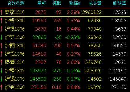 大发发转发文章赚钱平台是真的吗？哪些平台单价高达2元？