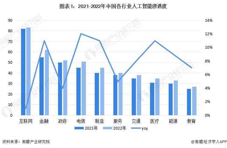 AI智能新闻稿一键生成：高效撰写媒体文稿的新时代利器