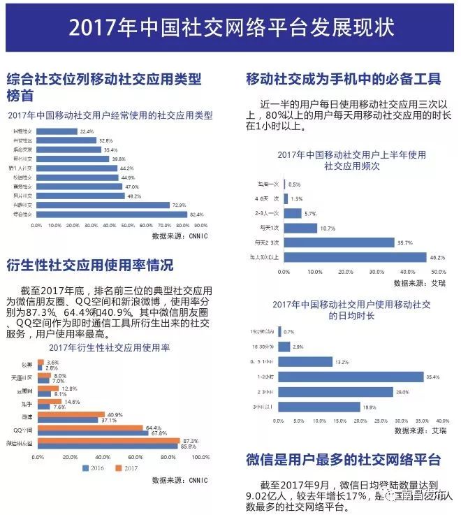 探索小红书AI文案生成工具：如何快速进入查看操作指南