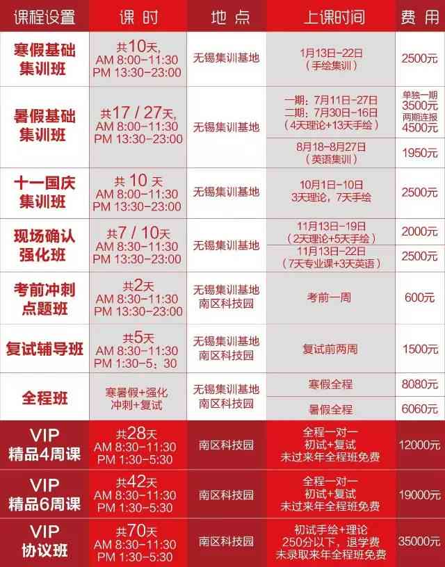 全面解析：大学生业设计AI脚本应用案例与实用指南