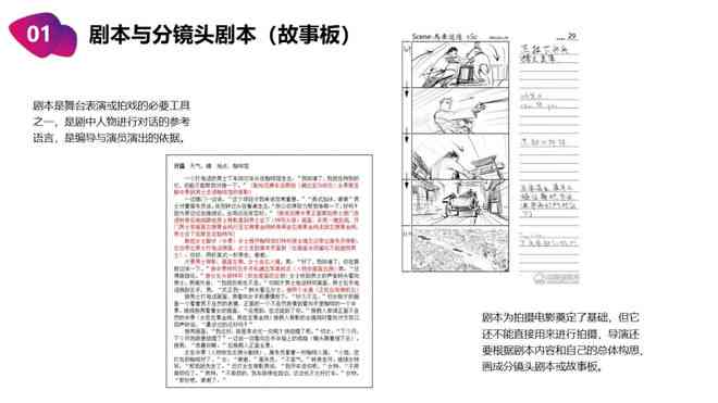 全方位指南：大学生业创意脚本设计与应用攻略