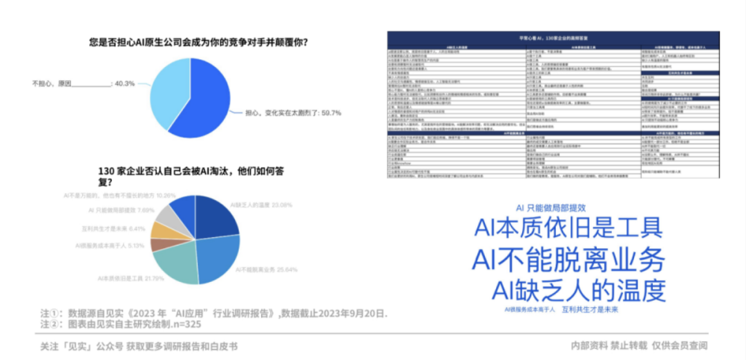 探秘易创作AI：揭秘其是否真的实行收费制度