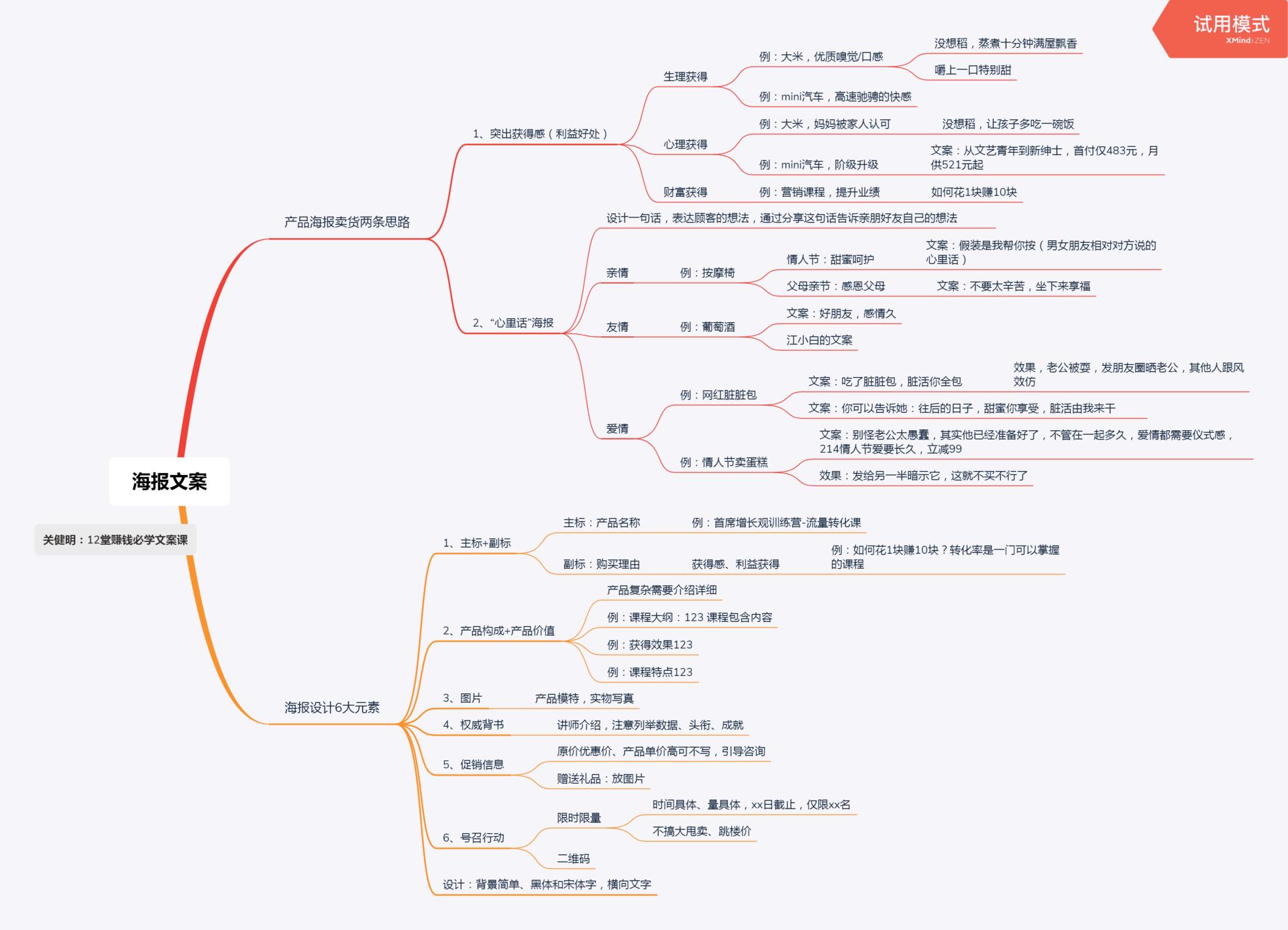 AI智能辅助撰写文案：教你轻松赚钱之道