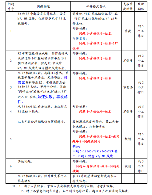 AI脚本使用指南：全面解析应用方法与常见问题解决方案