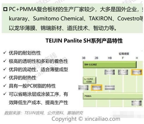 人工智能实验报告综合分析与成果总结：涵实验流程、关键技术与应用前景