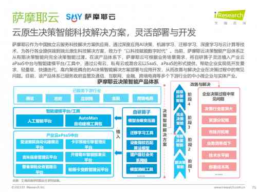 ai创作者口令是什么：揭秘其含义与用途