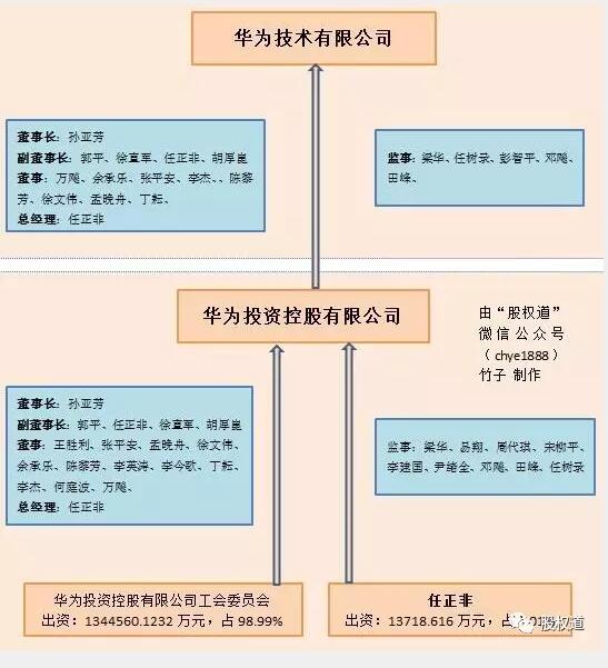 ai创作者口令是什么：揭秘其含义与用途