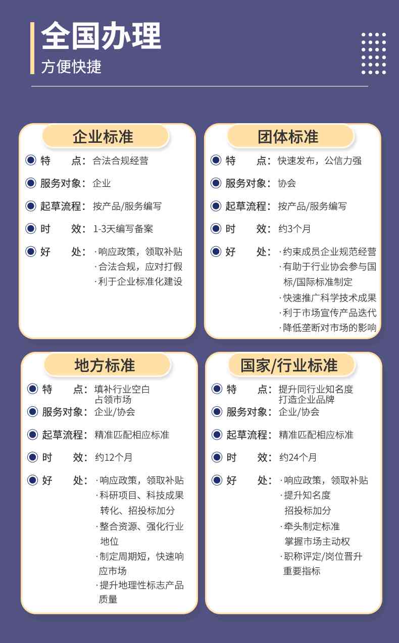 文案制作：公司分类、软件应用与模板精选