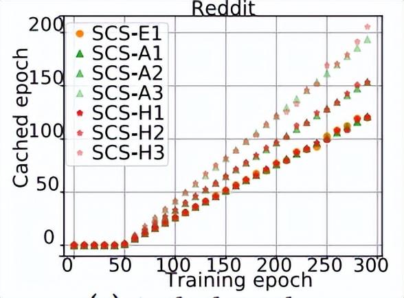 全面盘点：最新AI论文写作工具与实用网址大全，助您高效完成学术文章