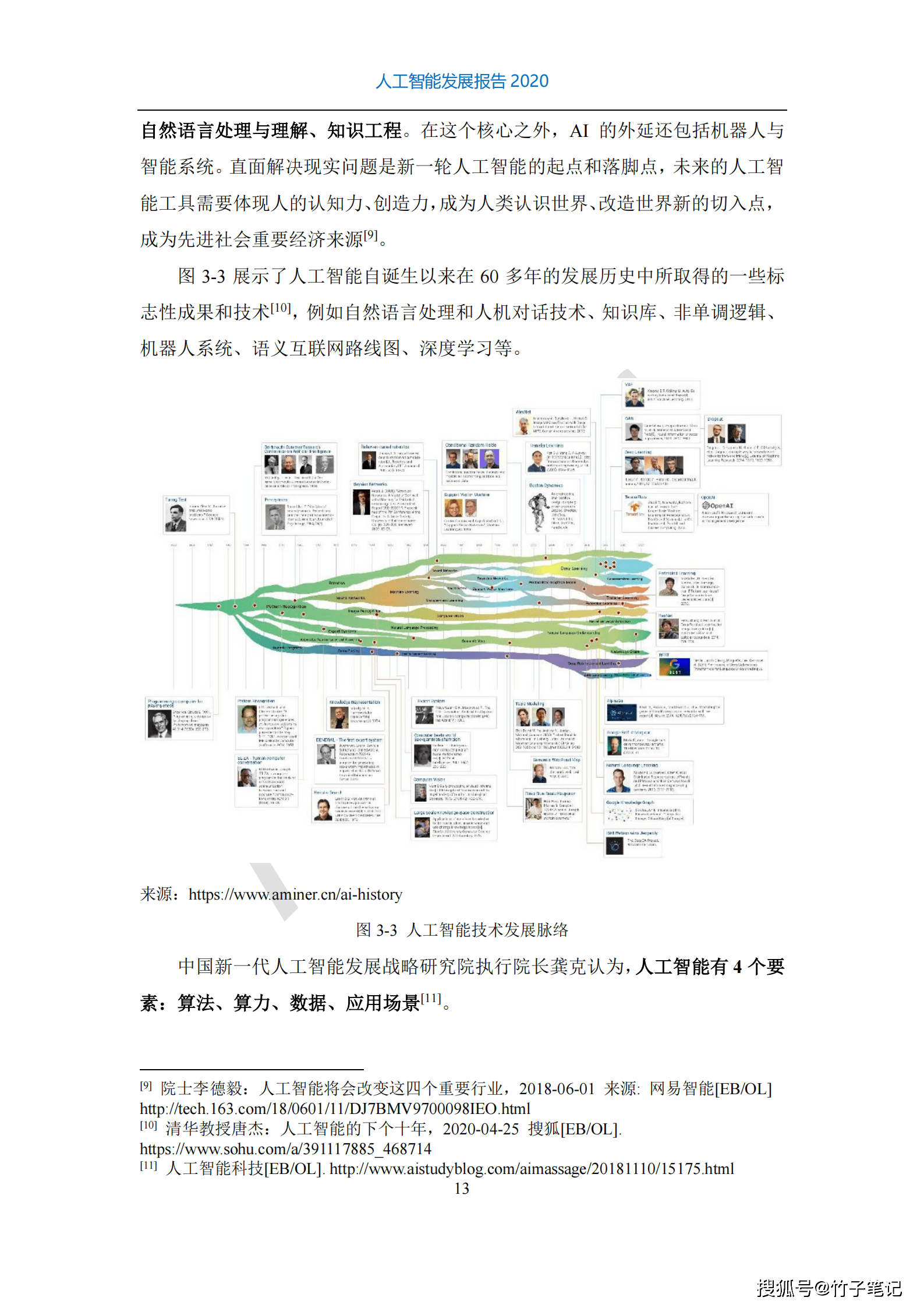 人工智能实验综合分析与成果汇总报告