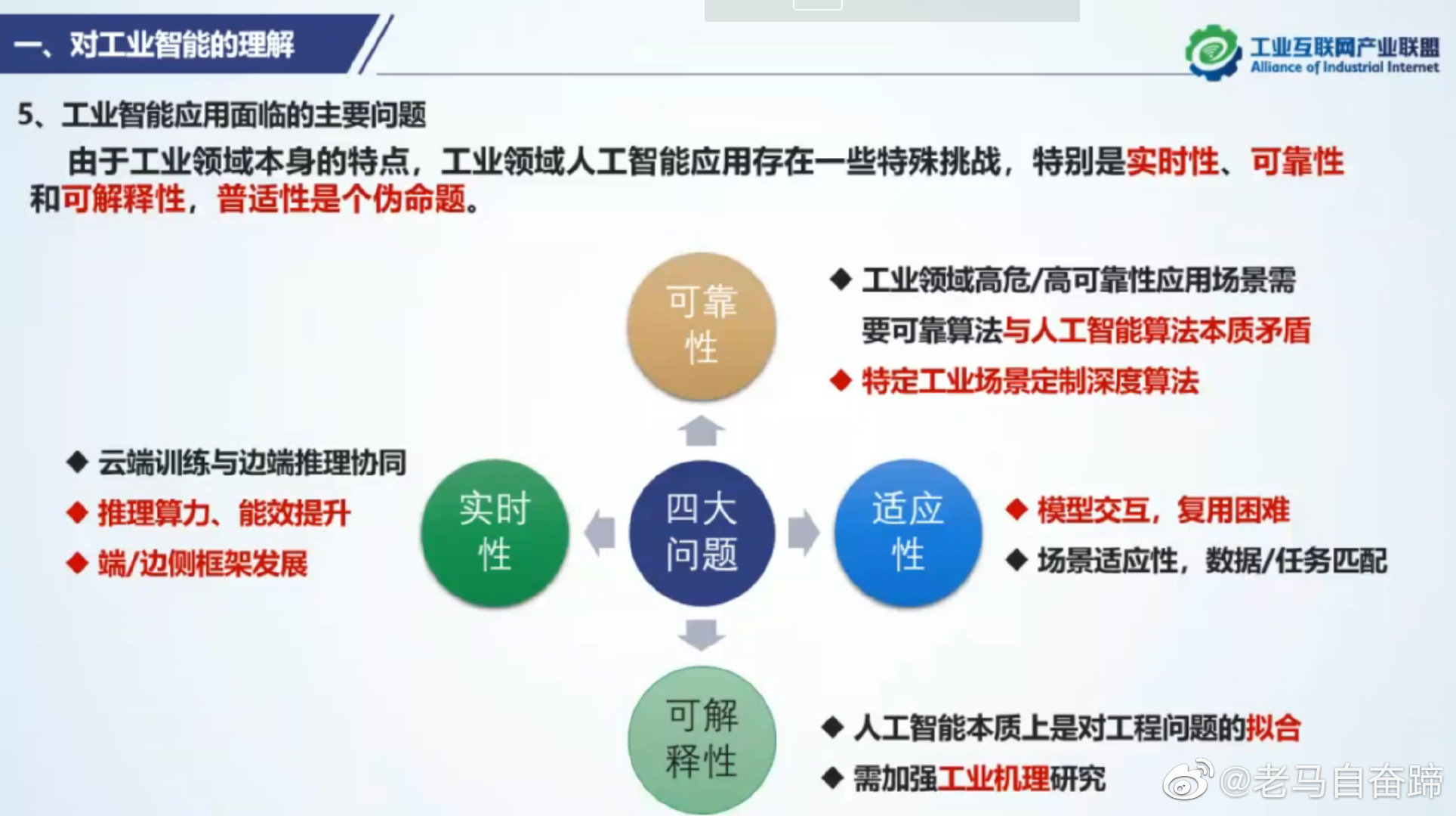 人工智能实验综合研究报告：涵技术原理、应用案例与未来发展分析