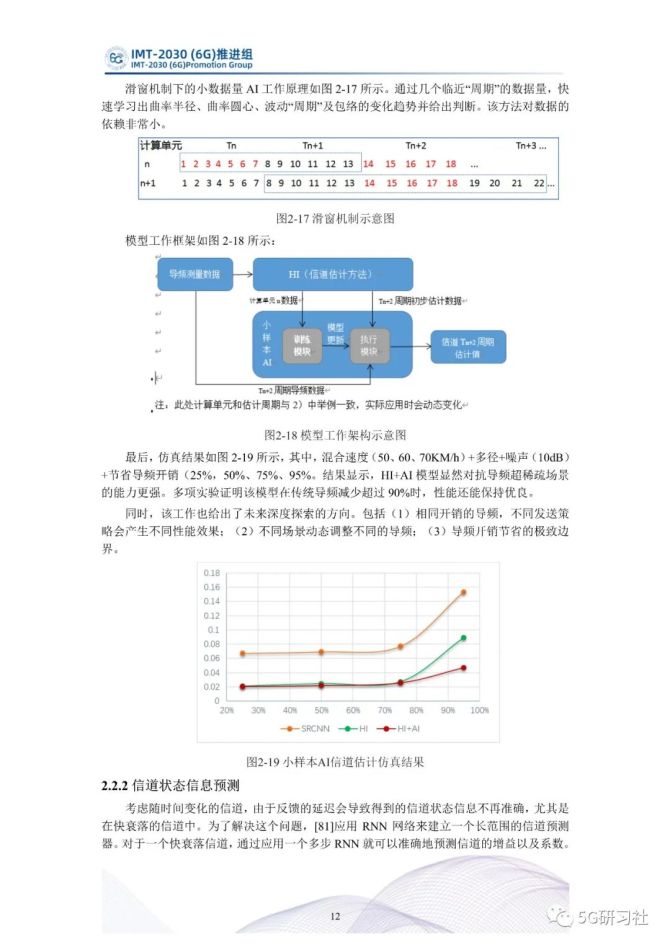 人工智能实验综合研究报告：涵技术原理、应用案例与未来发展分析