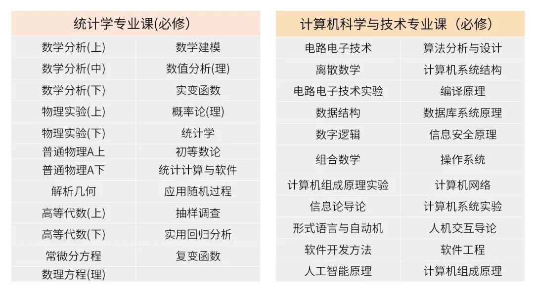 英文聊天：常用缩写、IDC及英文聊天pog含义解析