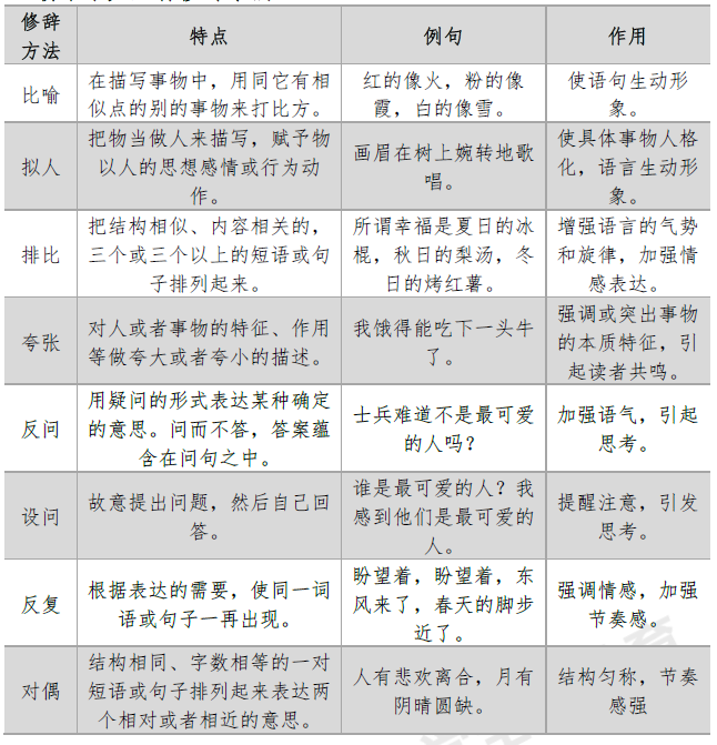 详尽解析修润的含义及其在不同语境中的应用