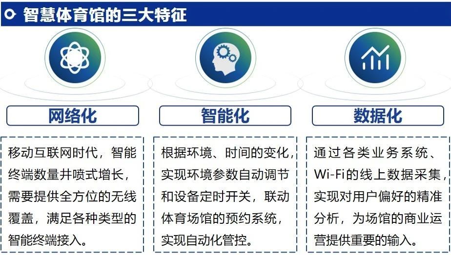 ai智慧体育介绍文案范文