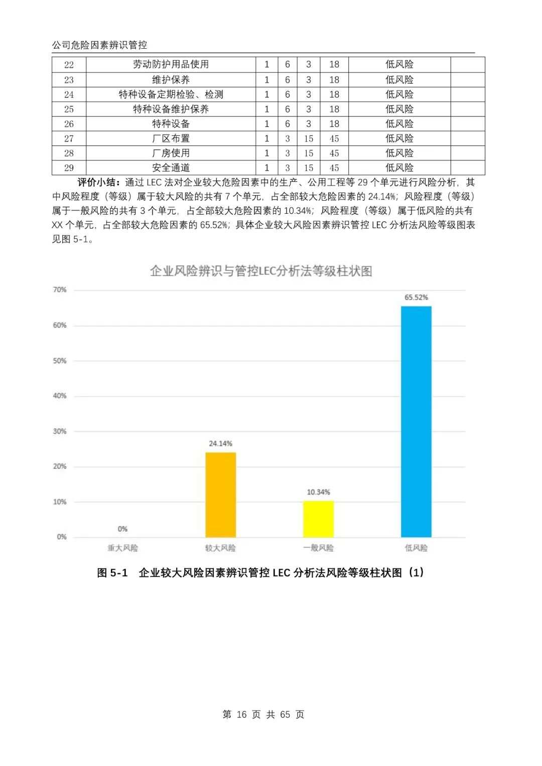 '智能财报风险评估与应对策略分析模板'