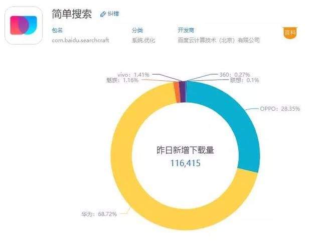 AI-Write智能写作助手：一键解决文章创作、SEO优化及语法修正全难题